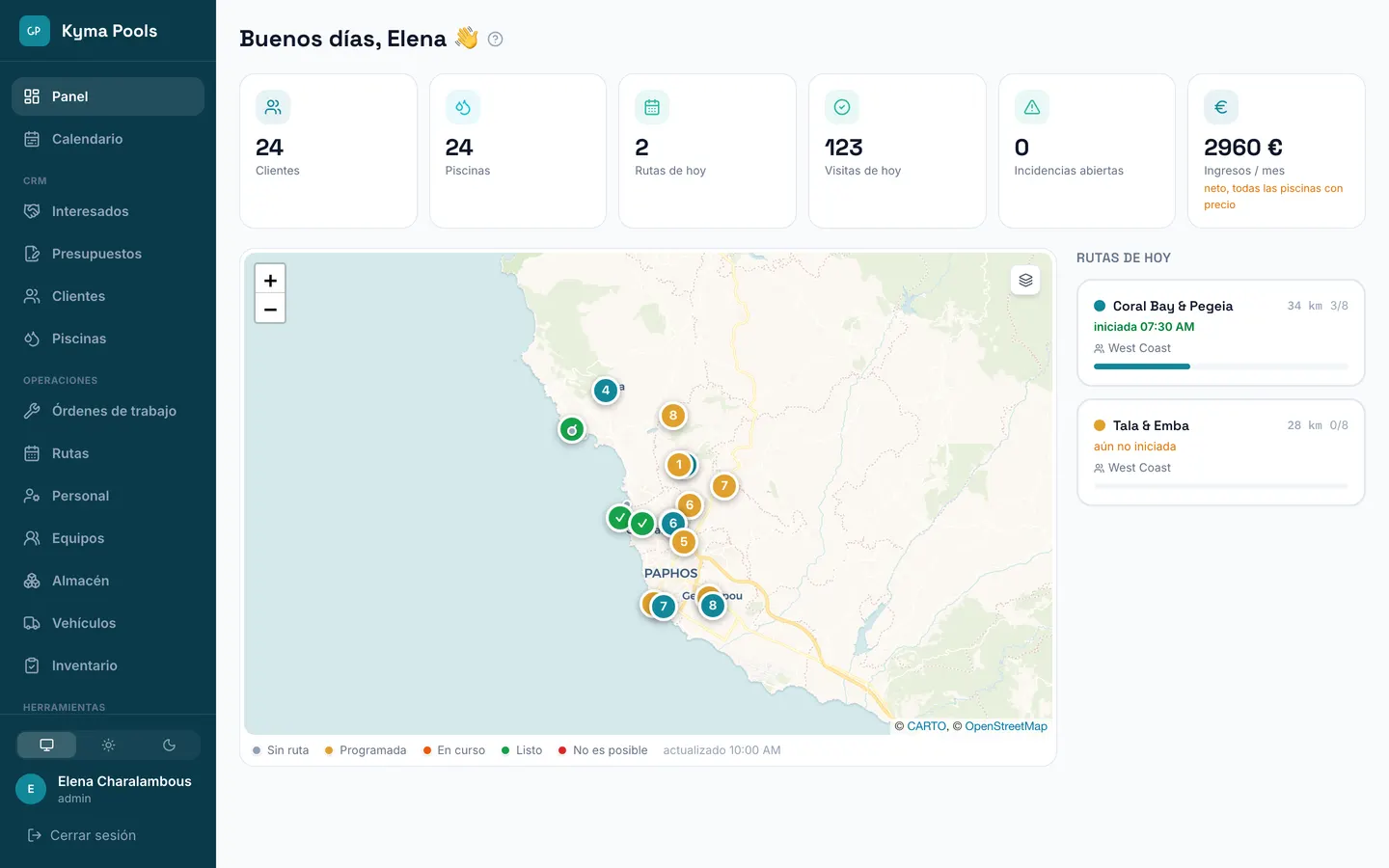 Panel con mapa y rutas de hoy