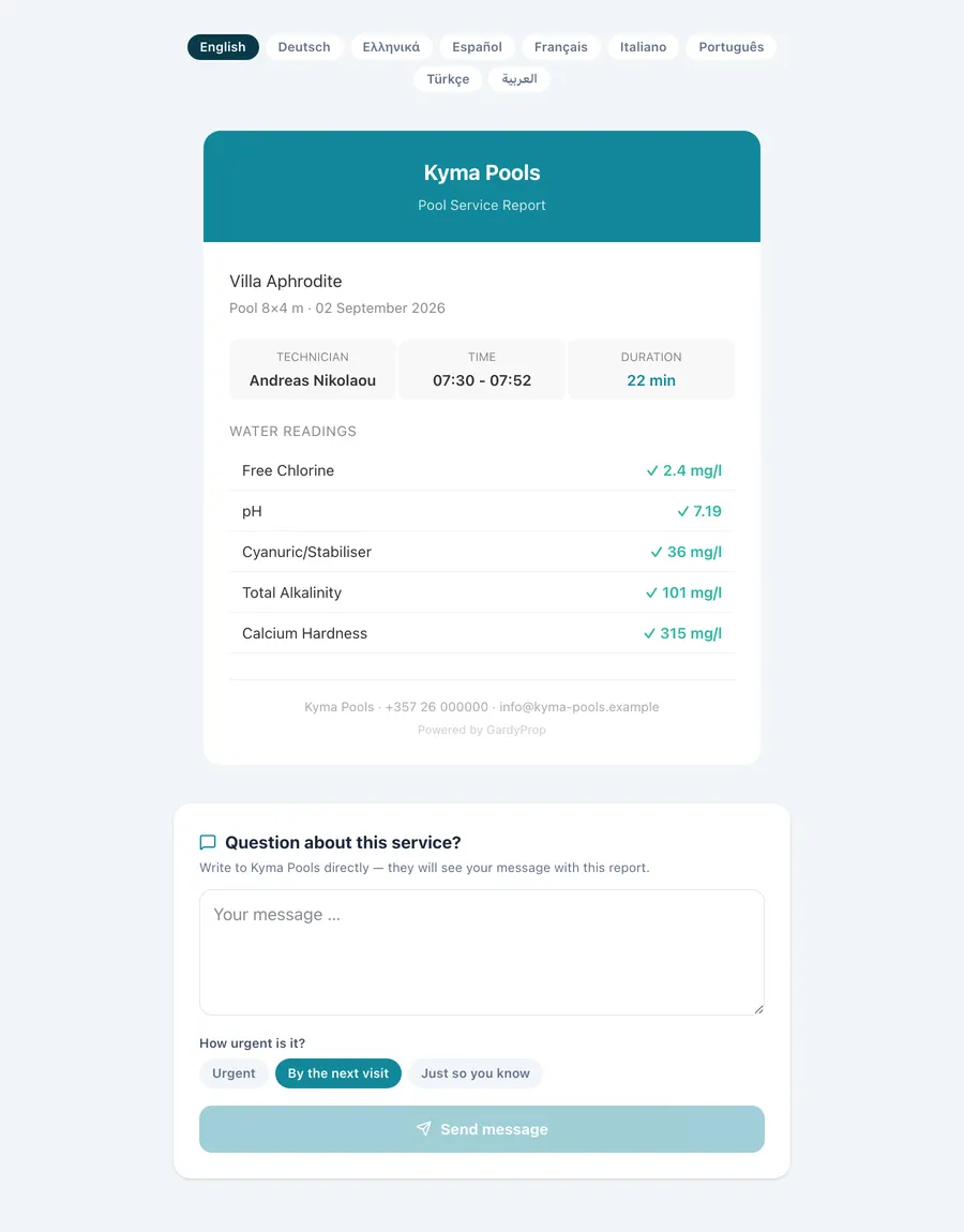 Service report for the customer, with readings