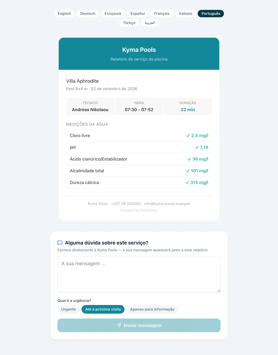 Relatório de serviço para o cliente, com as medições