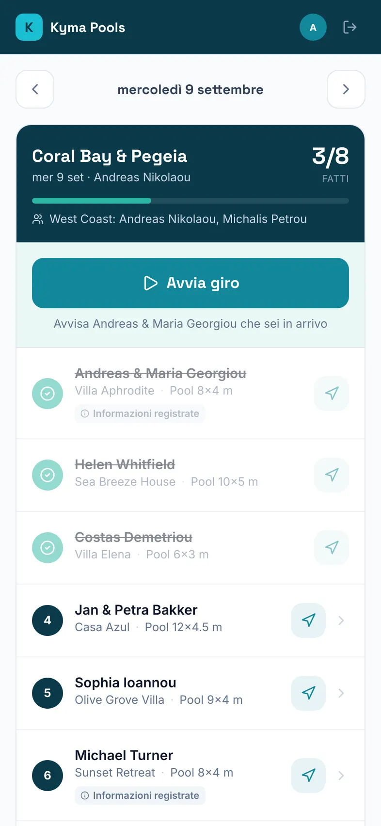 Il giro del tecnico sul telefono
